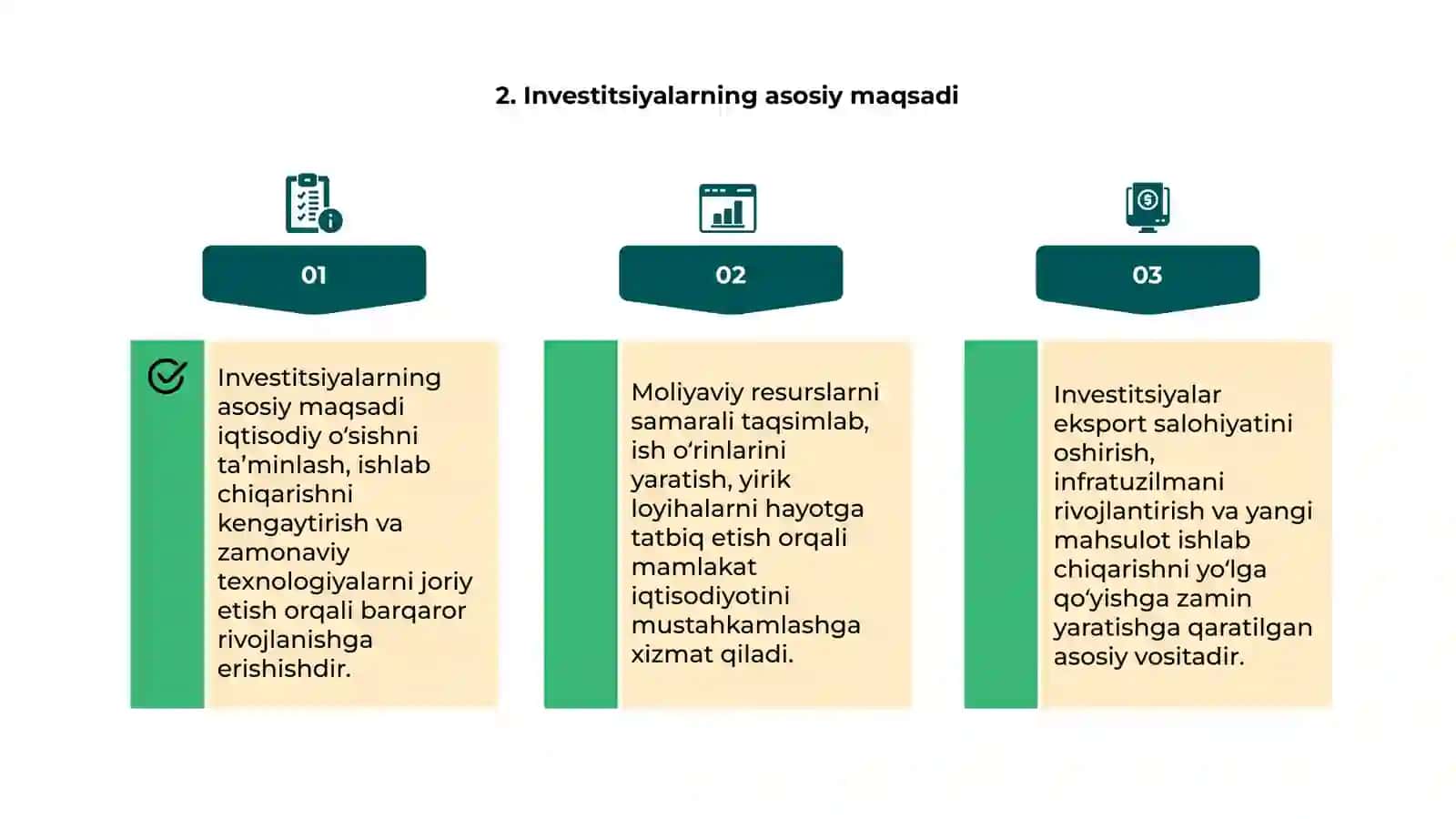 Investitsiyalar mohiyati grafigi va funktsiyalari 4