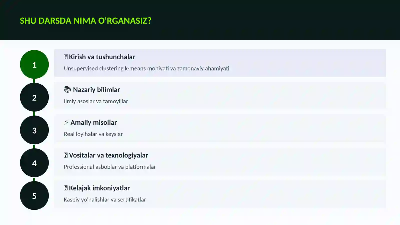 DATA SCIENCE VA TAHLIL 4