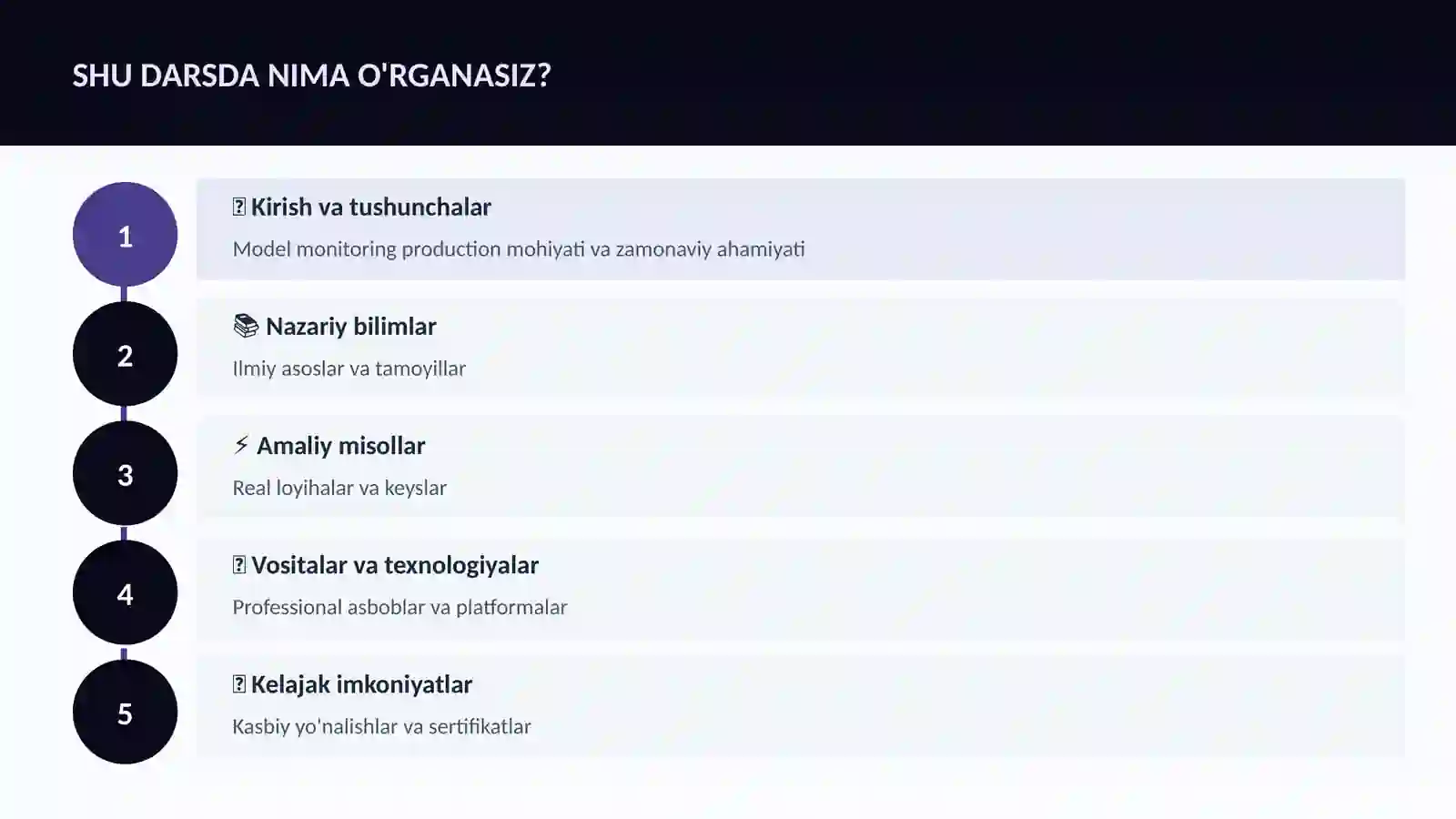DATA SCIENCE VA TAHLIL 4