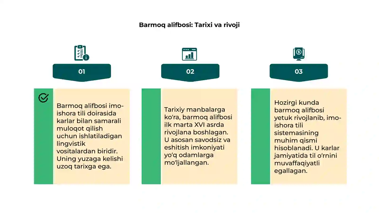 Daktilologiya – barmoq alifbosi 4