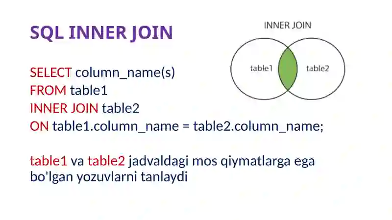 SQL JOIN 4