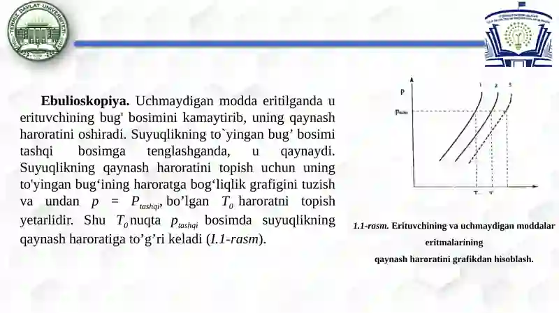 Eritmalarning qaynash harorati , Ebulioskopiya 4