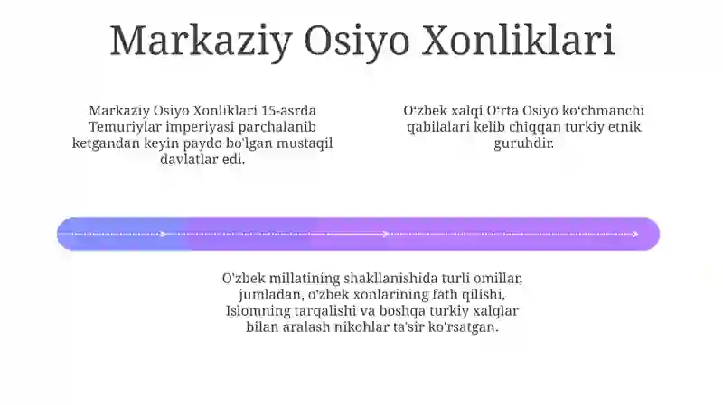 Temuriylar Sulolasi va Meroslari 4