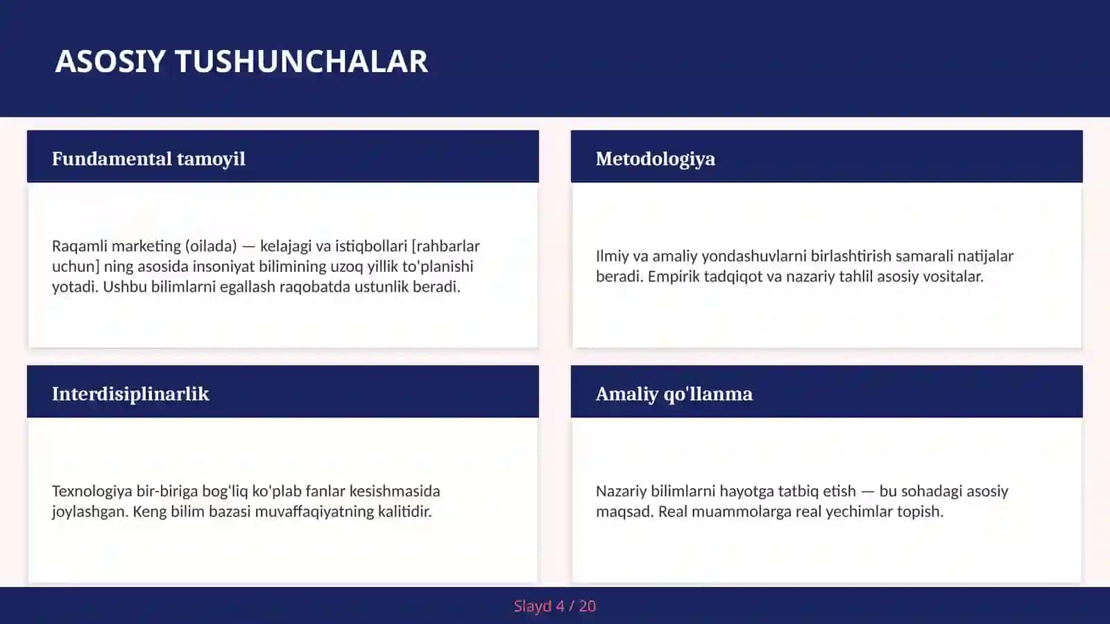 Raqamli marketing (oilada) — kelajagi va istiqbollari [rahbarlar uchun] 4