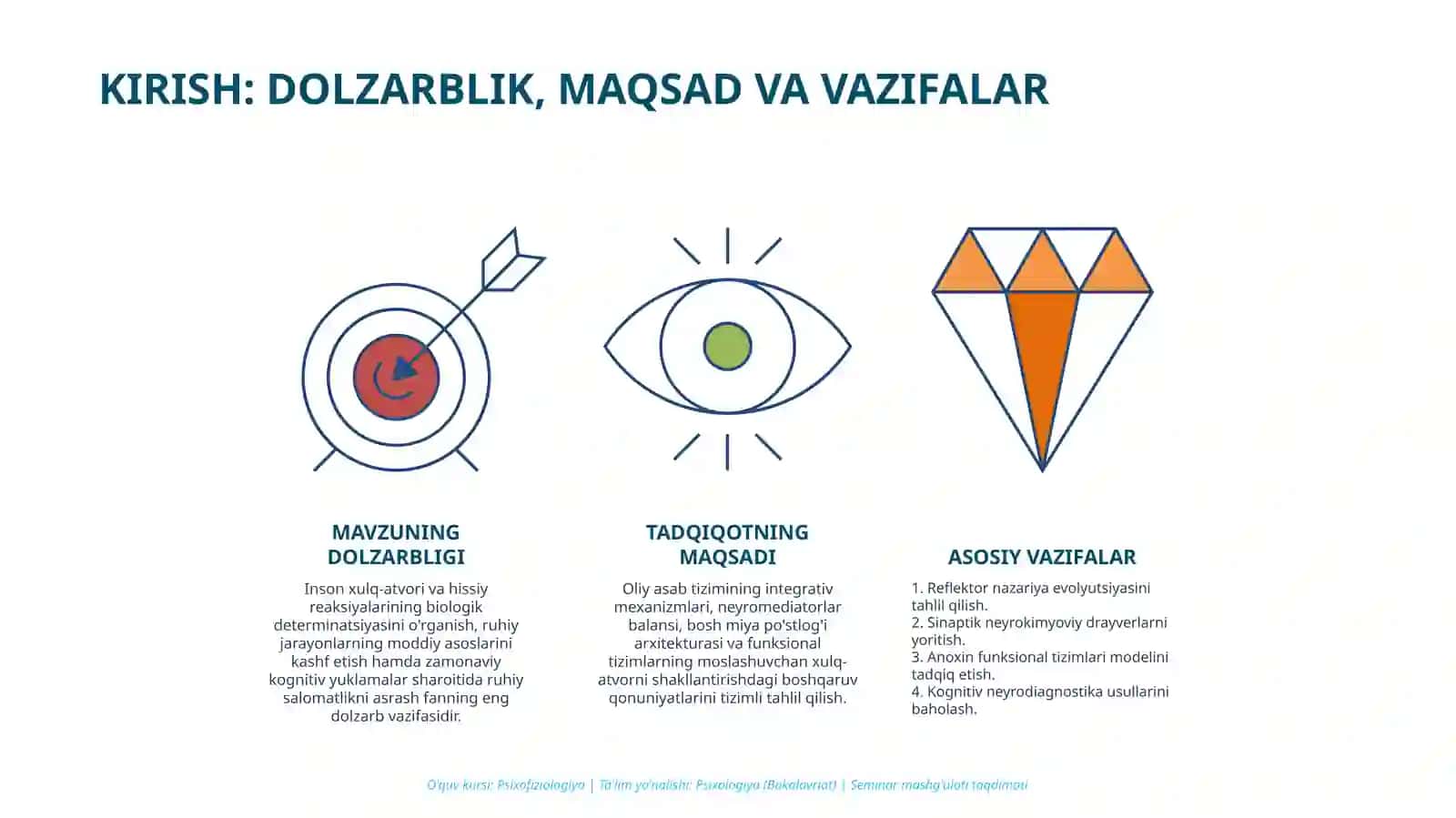 MUSTAQIL ISH TAQDIMOTI XULQ-ATVORNING PSIXOFIZIOLOGIK ASOSI 4
