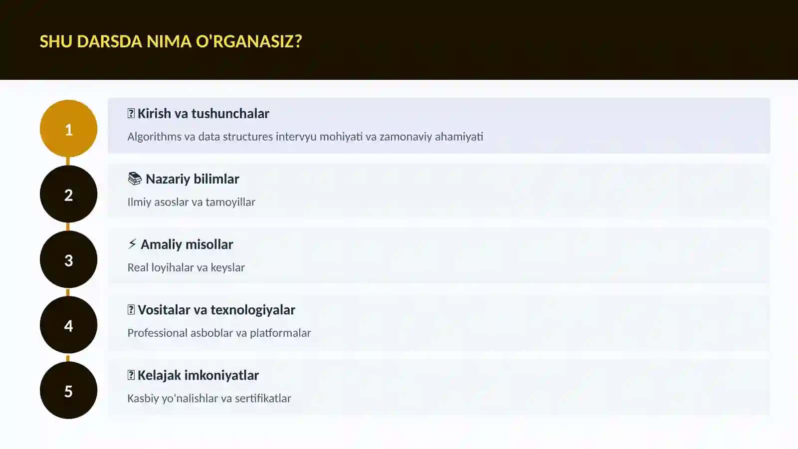 Algorithms va data structures intervyu 4