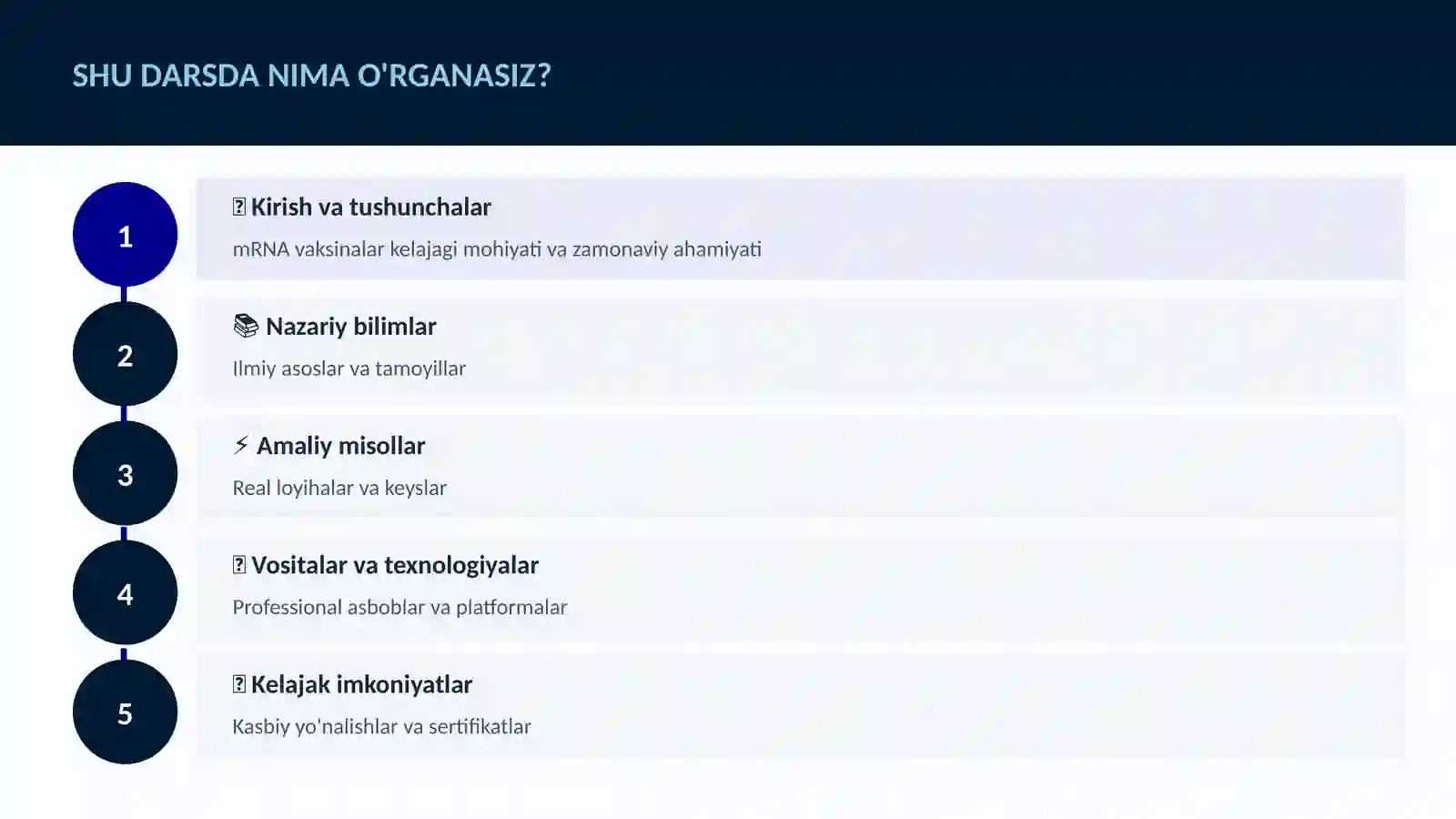 mRNA vaksinalar kelajagi 4
