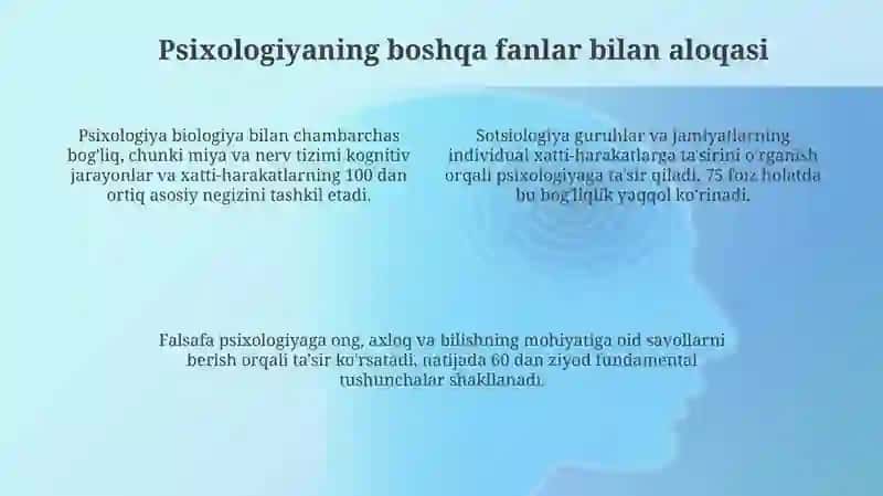 Psixologiyaning zamonaviy fanlar tizimida tutgan oʻrni 4
