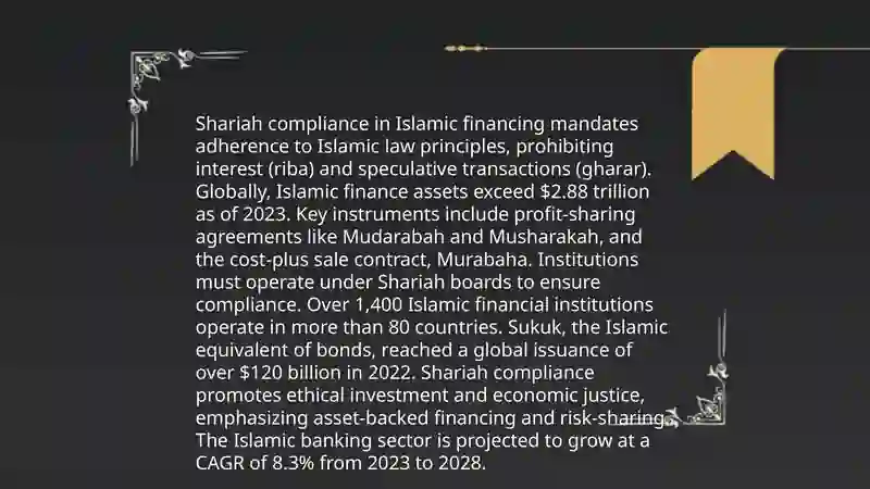Asset-Based Islamic Financing Principles 4