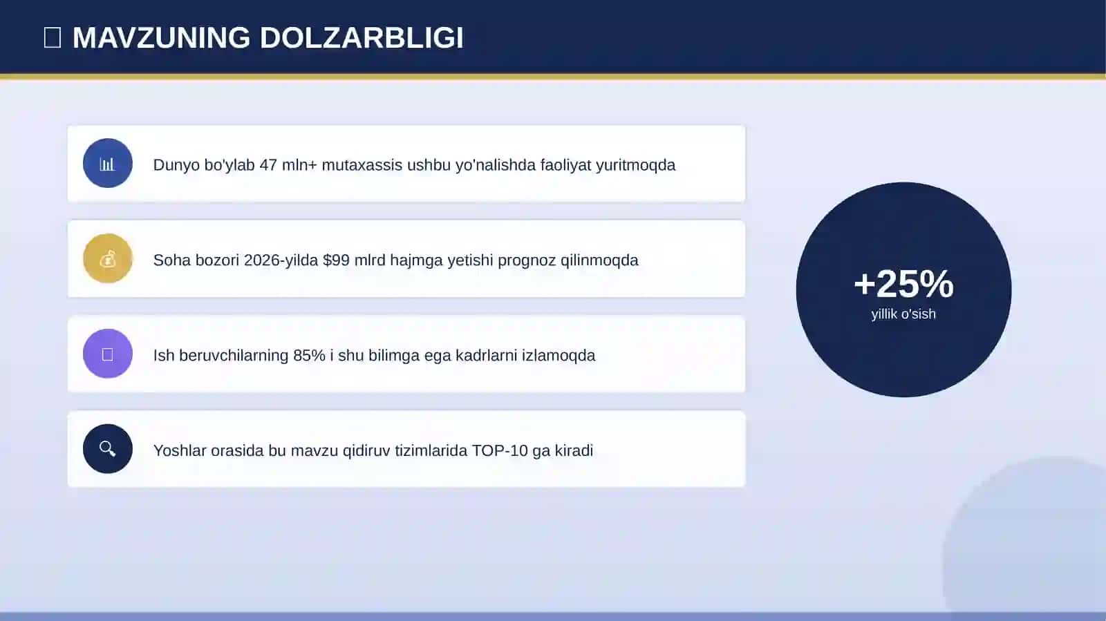 TAQDIMOT PROFESSIONAL 4