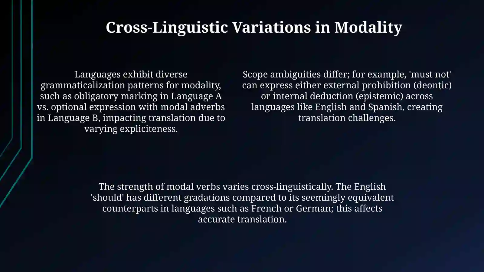 Translation problems of modal verbs 4