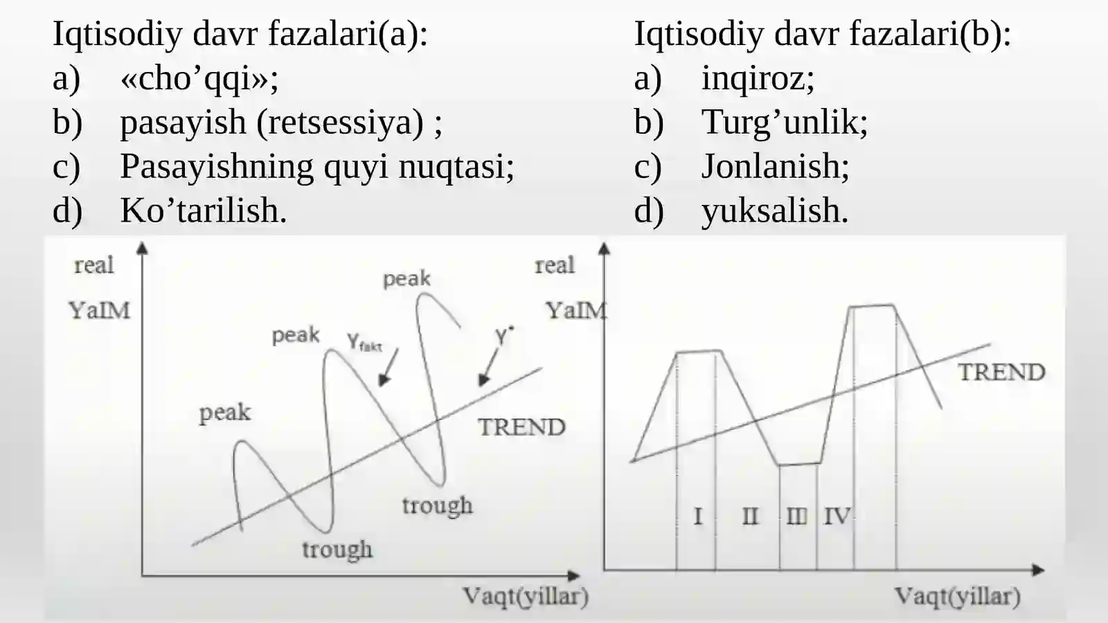 IQTISODIY TEBRANISHLAR. ISHSIZLIK 4