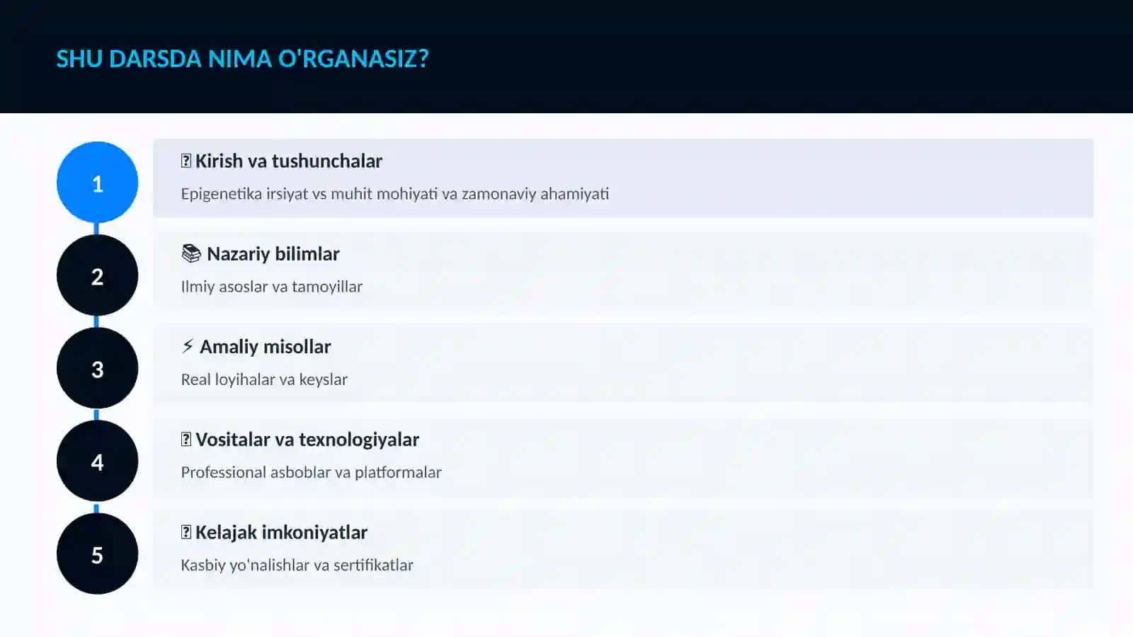 BIOTEXNOLOGIYA VA GENOMIKA 4
