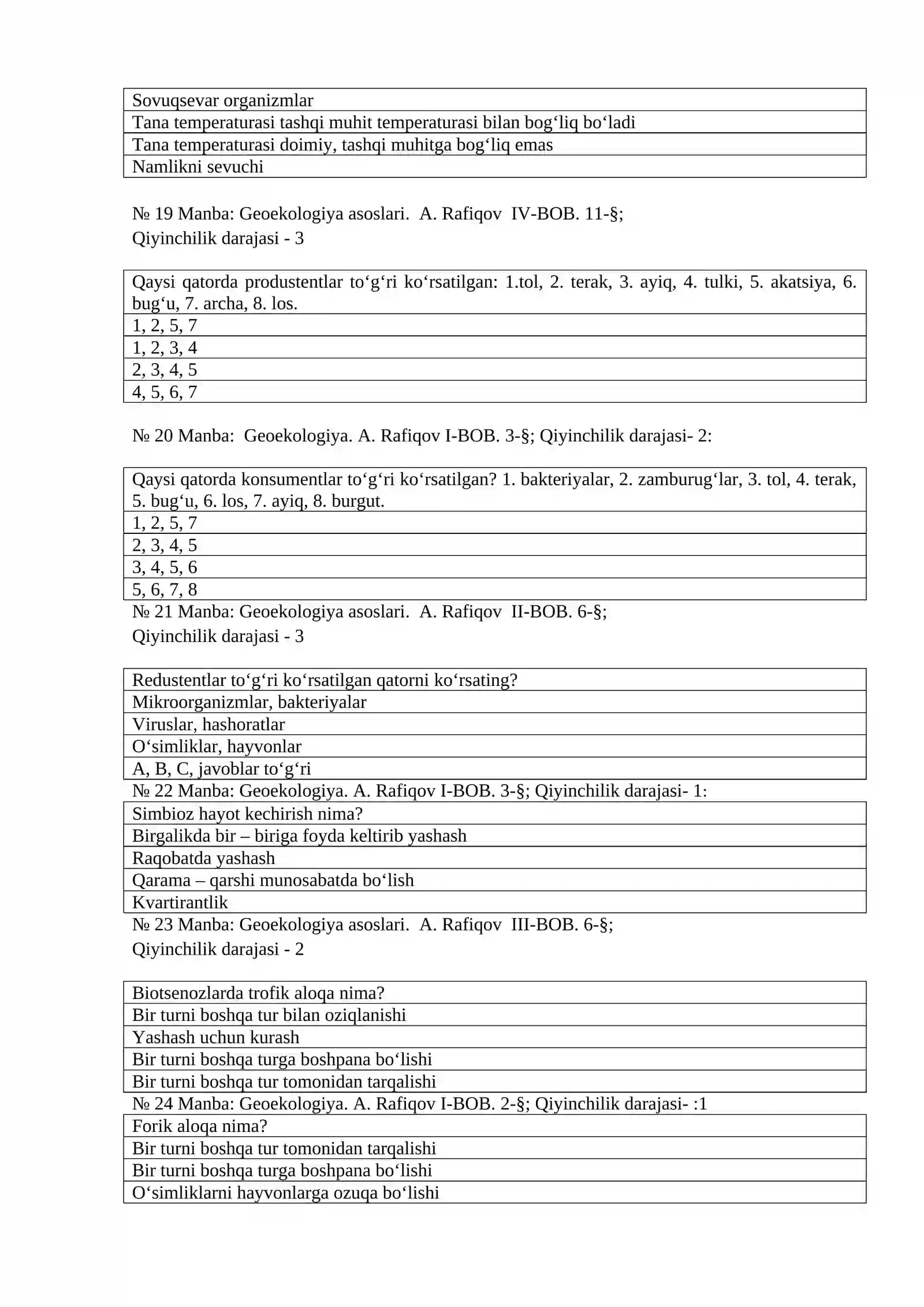 Geoekologiya fanidan test savollari 4