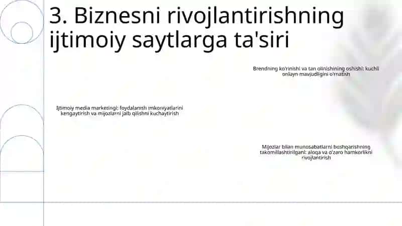 Ijtimoiy Saytlarda Biznesni Rivojlanishi Va Iqtisodiy Samaradorligi 4