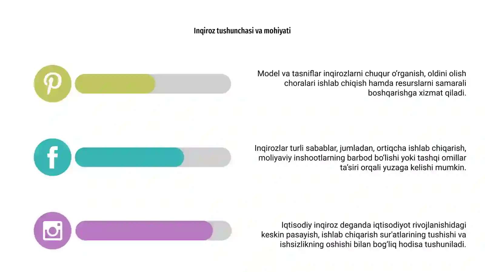 Iqtisodiy inqirozlar: tarixi, tasnifi, modellari 4