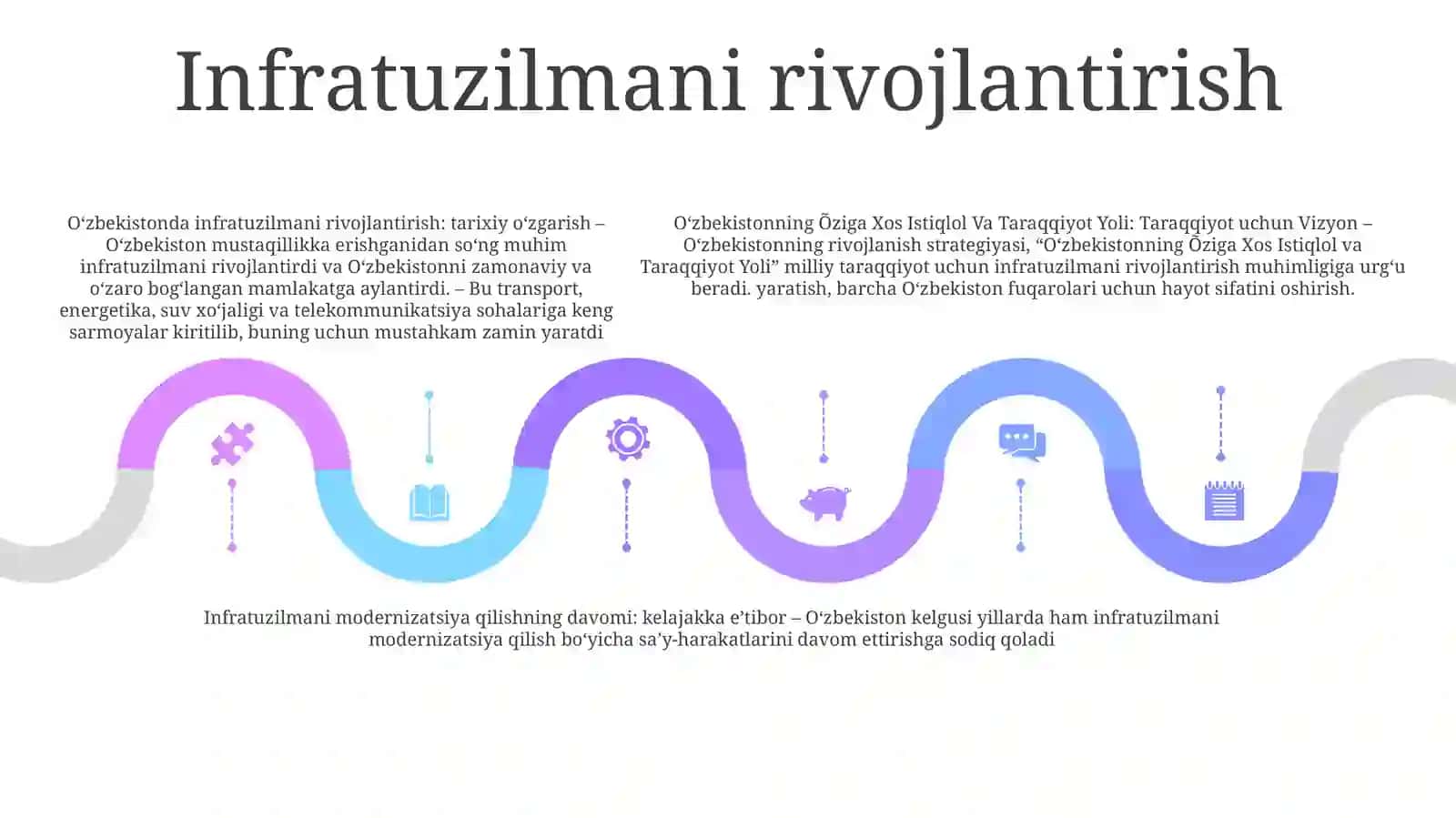 Õzbekistonning Õziga Xos Istiqlol Va Taraqqiyot Yõli 4