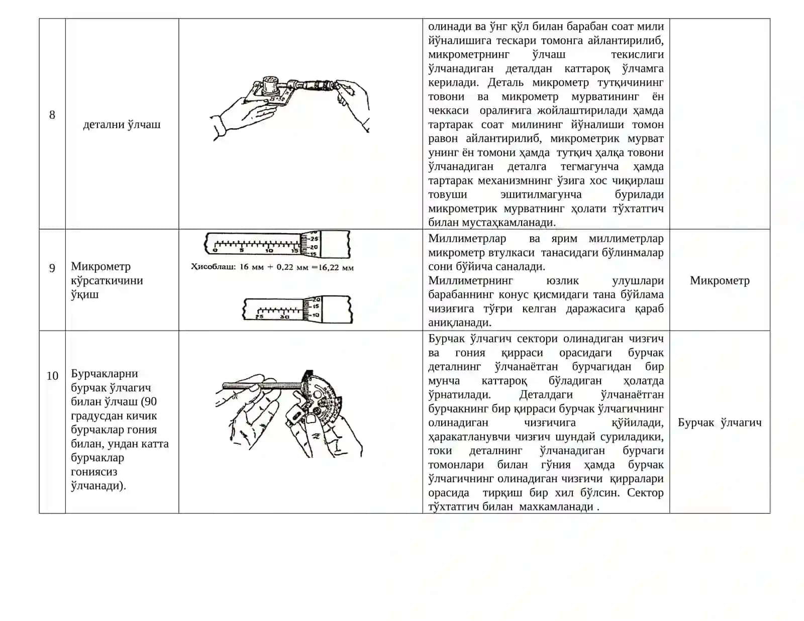 ЙЎРИҚНОМАЛИ ТЕХНОЛОГИК ХАРИТА ЧИЛАНГАРЛИК 4