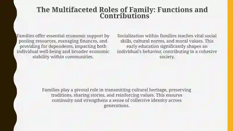 Defining Family: Structures and Types 4