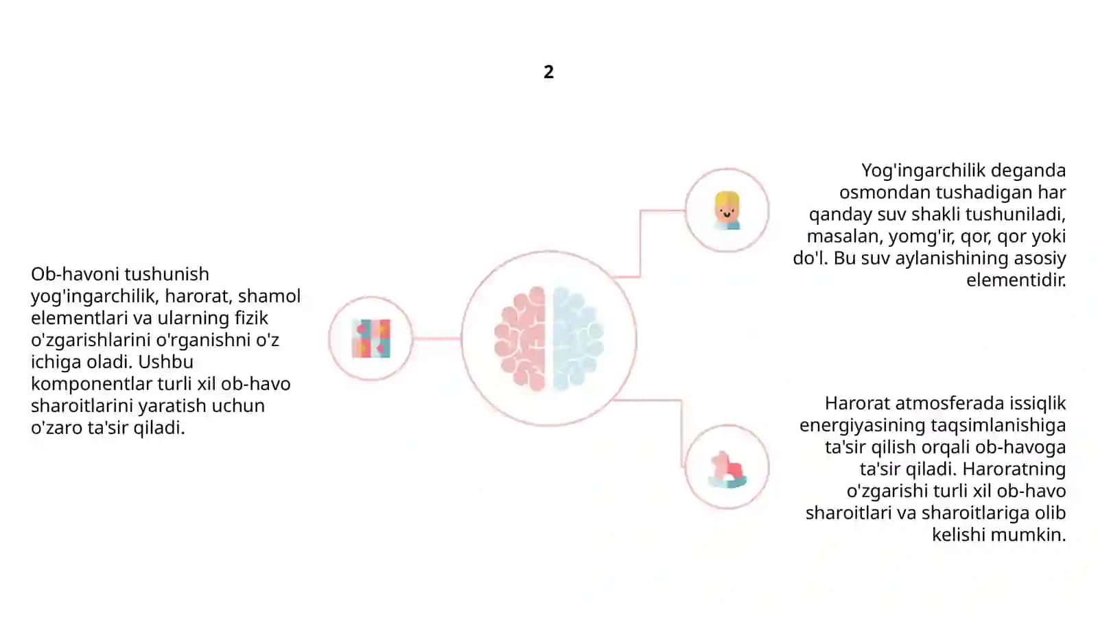 Ob-havo elementlari,yog'inlar,tempratura,shamollar va ulardagi tabbiy o'zgarishlarni anglash 4