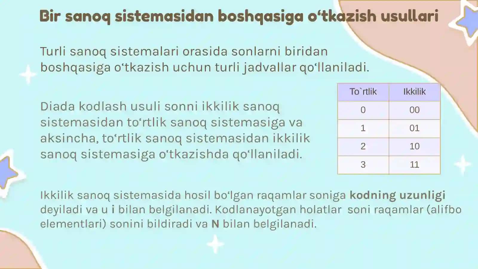 Sonlarni bir sanoq sistemasidan boshqa sanoq sistemasiga o‘tkazish 4