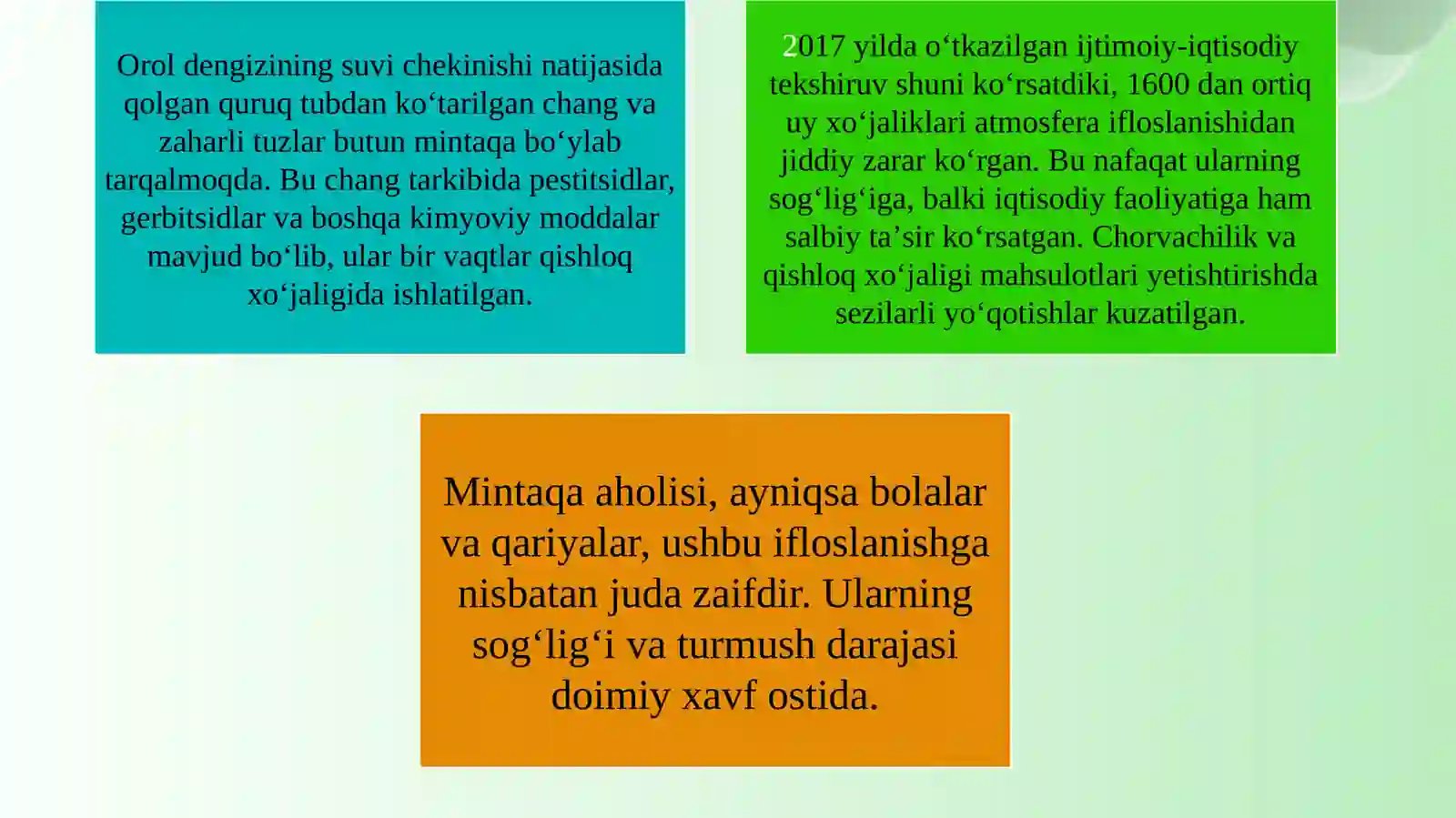 Qoraqalpogʻistonda atmosfera havosining ifloslanishi 4