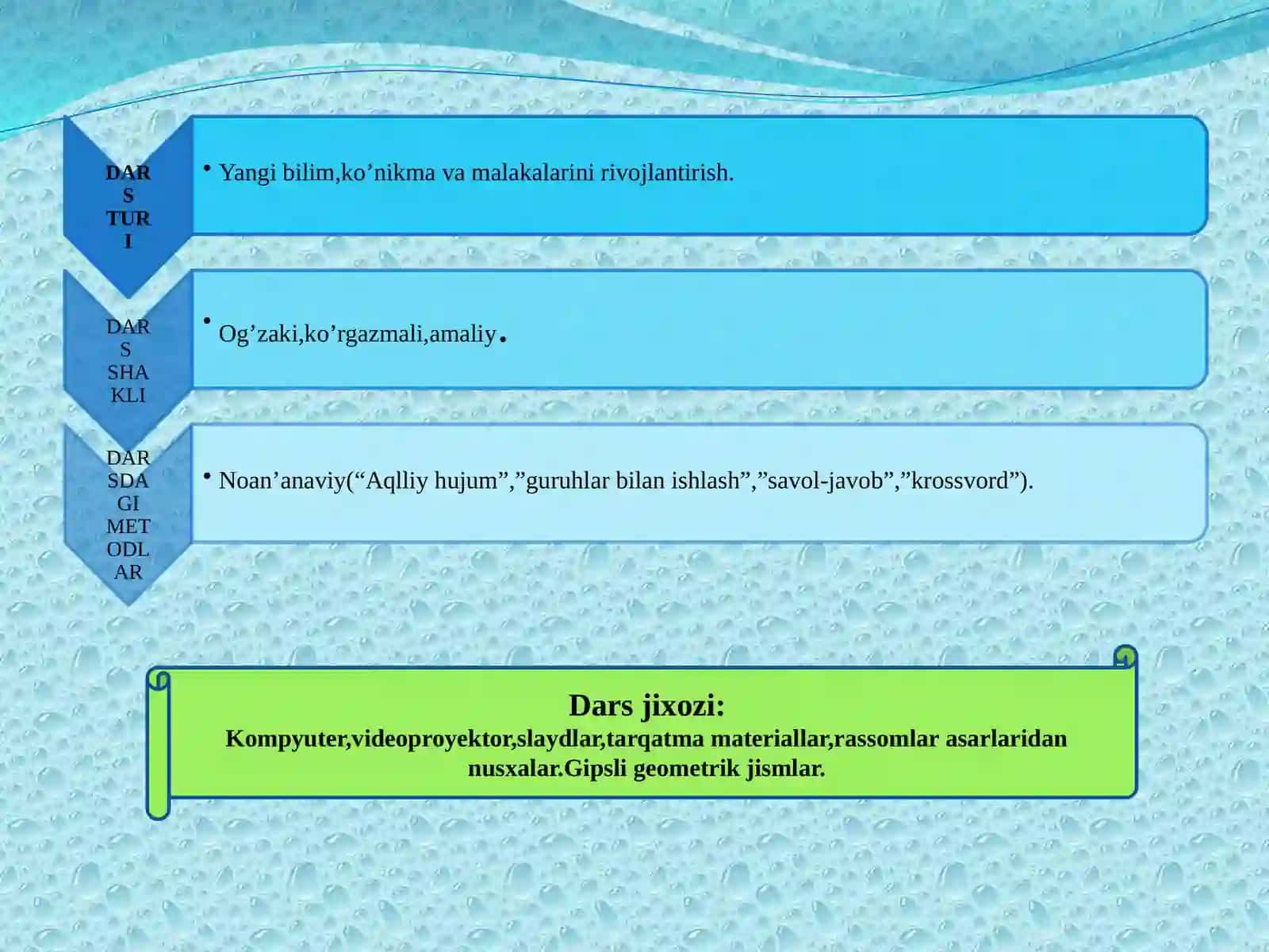 5-sinf Tasviriy san'at fanidan Grafik usulda natyurmort ishlash mavzusida ochiq dars ishlanma 4