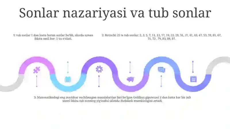 Tarixiy ahamiyati 4