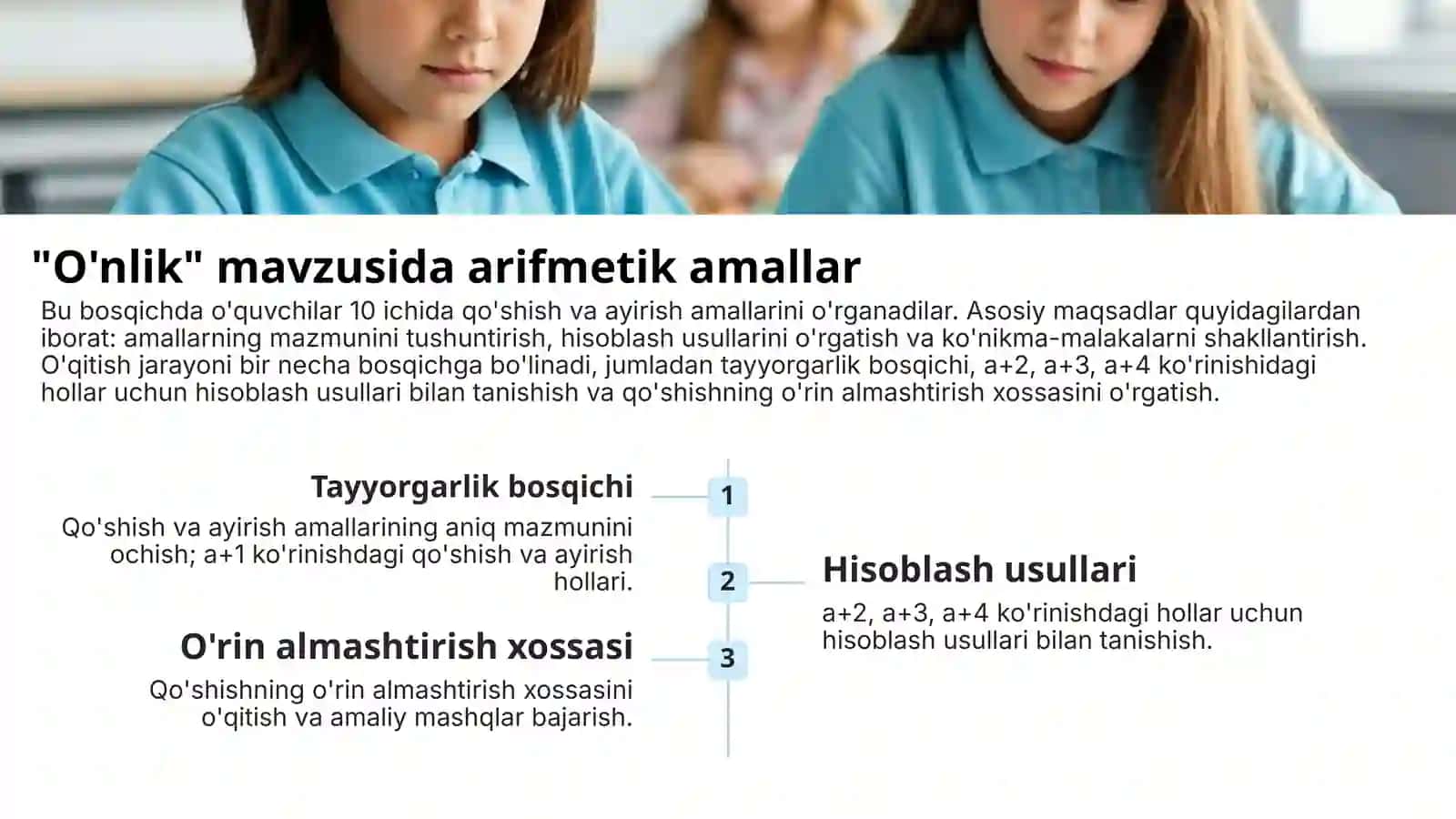 O‘nlik va Yuzlik mavzularidaarifmetikamallarnio‘rganish 4