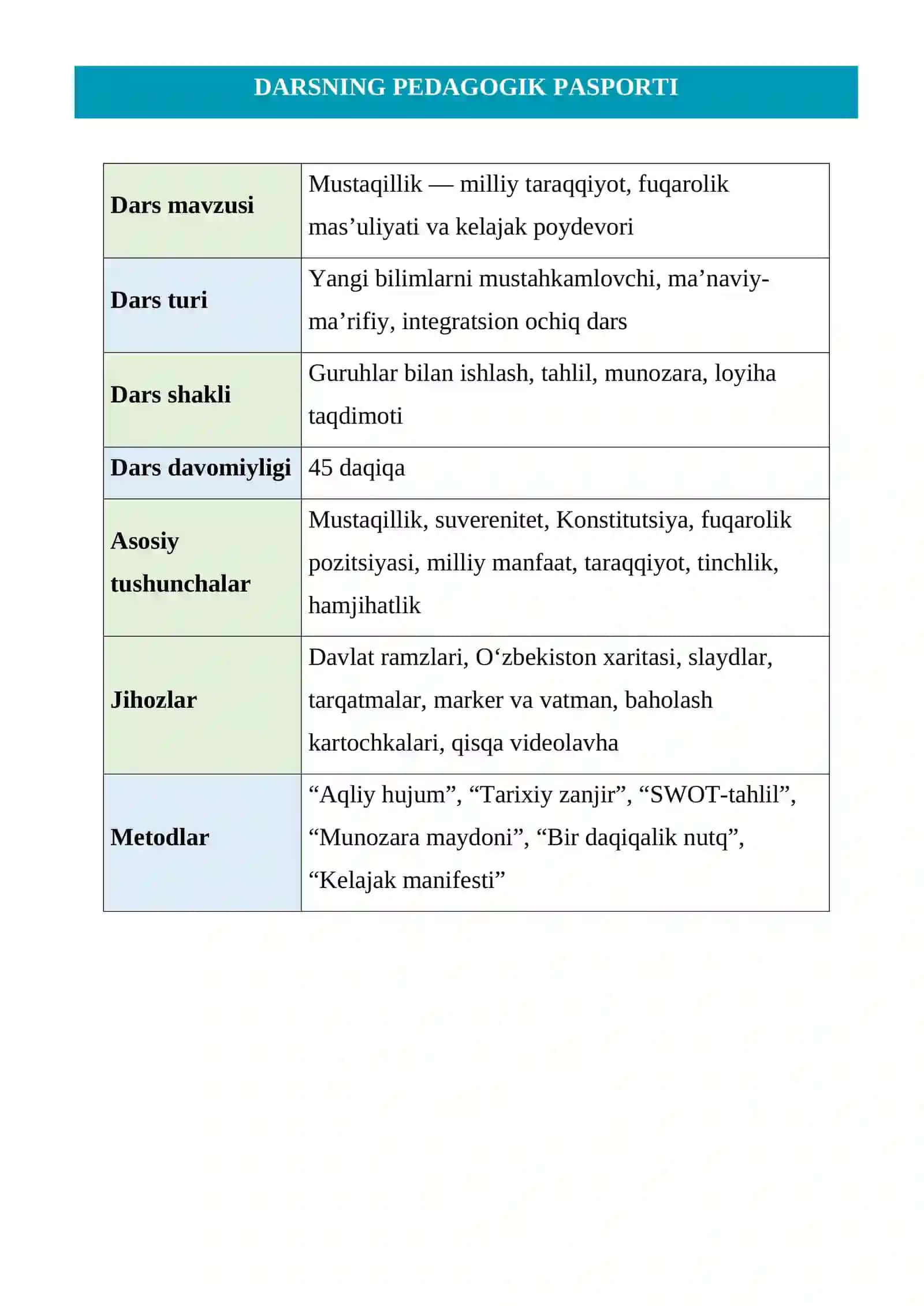 DARS ISHLANMA 4