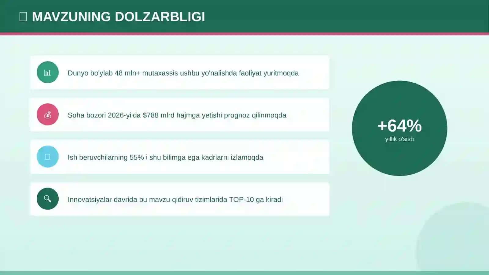 SHAMOL ENERGETIKASI Asoslari va tushunchalari 4