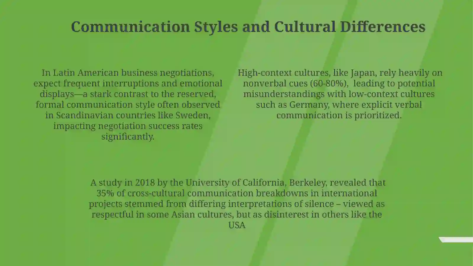 Intercultural mediation 4