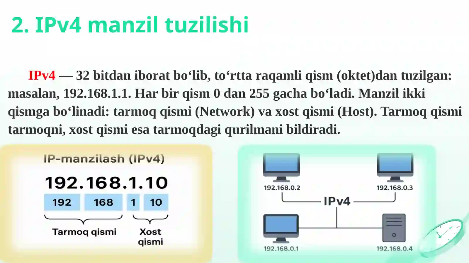 IP-manzilash (IPv4) 4