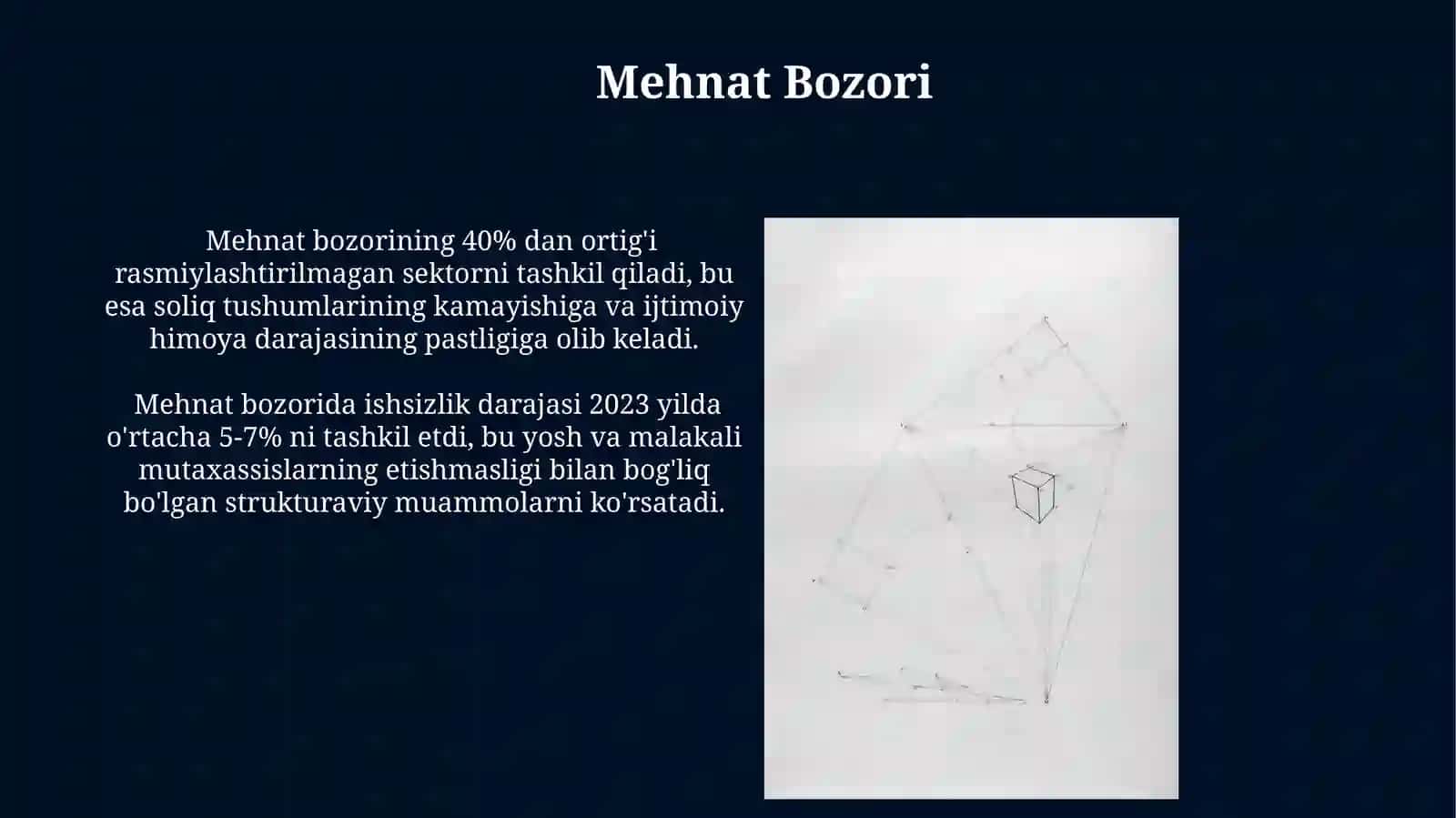 Bozor tushunchasi turlari va uning tuzulishi 4