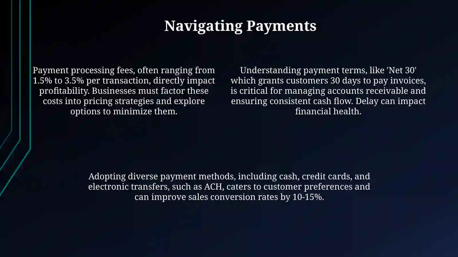 Proft loss and payment 4