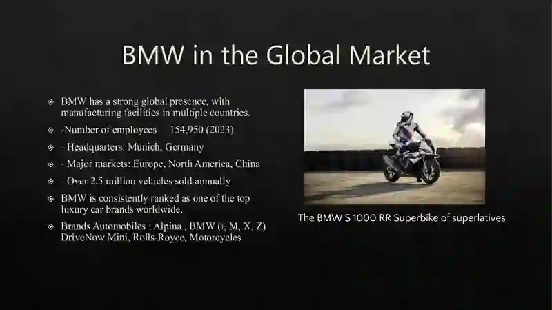 BMW Company 4