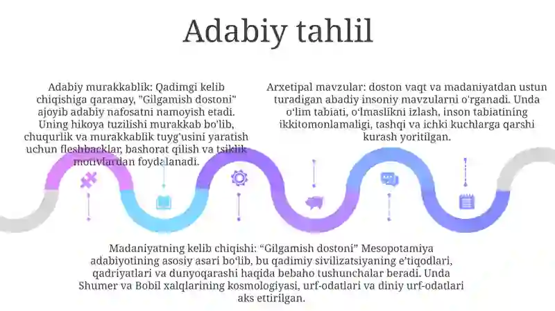 Gilgamish dostoni 4