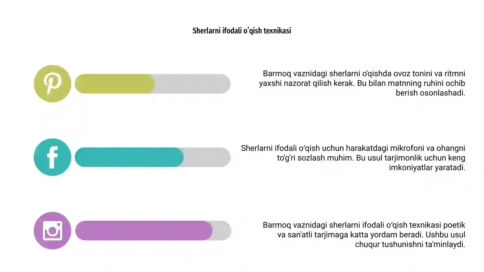 Barmoq vaznidagi sherlarni ifodali oʻqish 4