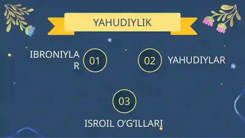 MILLIY DINLAR: YAHUDIYLIK 4