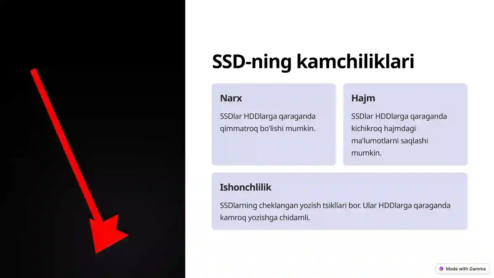SSD xotirasi 4