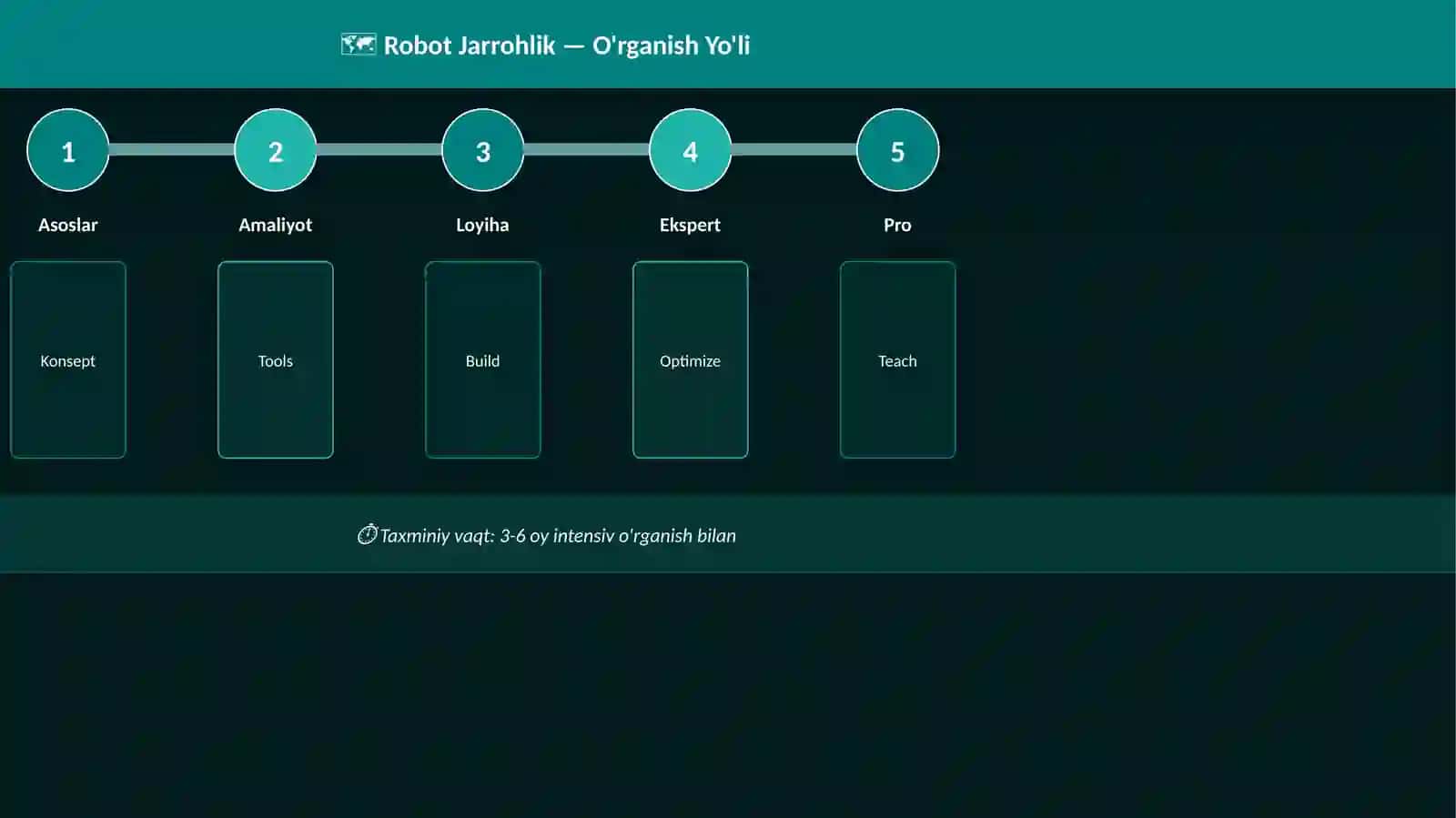 Robot Jarrohlik 4