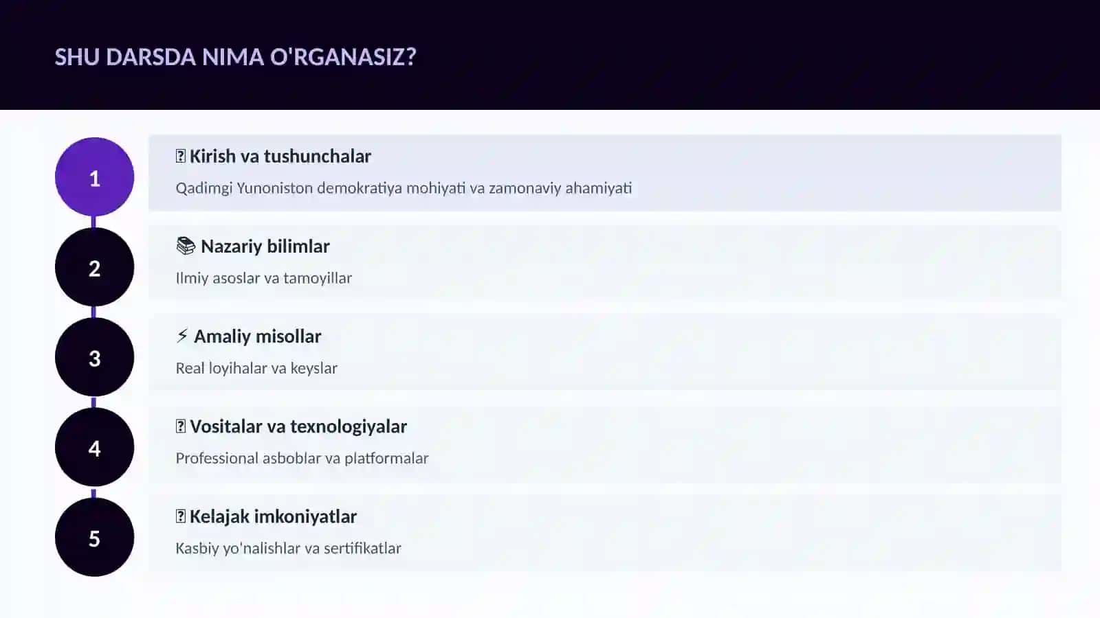 Qadimgi Yunoniston demokratiya 4