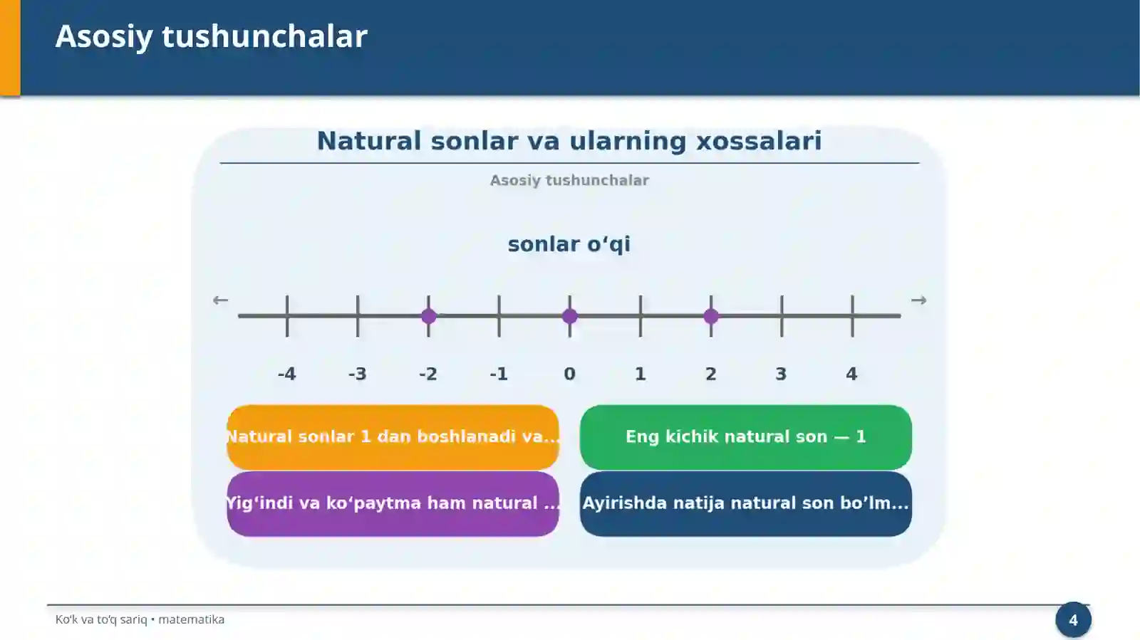 Natural sonlar va ularning xossalari 4