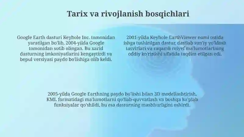Google Earth dasturi va ahamiyati 4