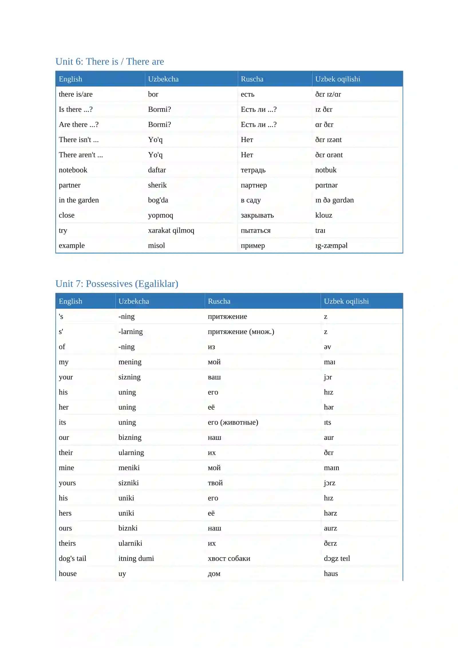 NEW ROUND UP 1  ENGLISH GRAMMAR BOOK 4