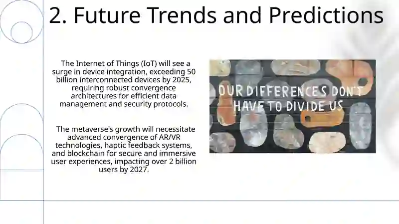 Case Studies: Successful Convergence and Integration 4