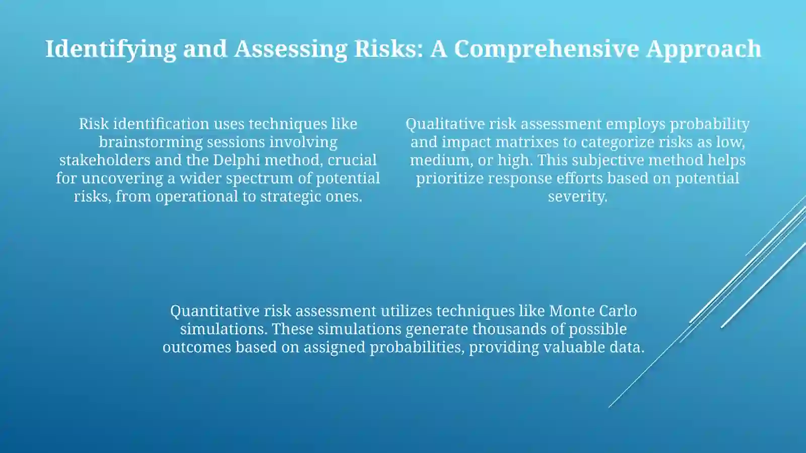 Risk Management 4