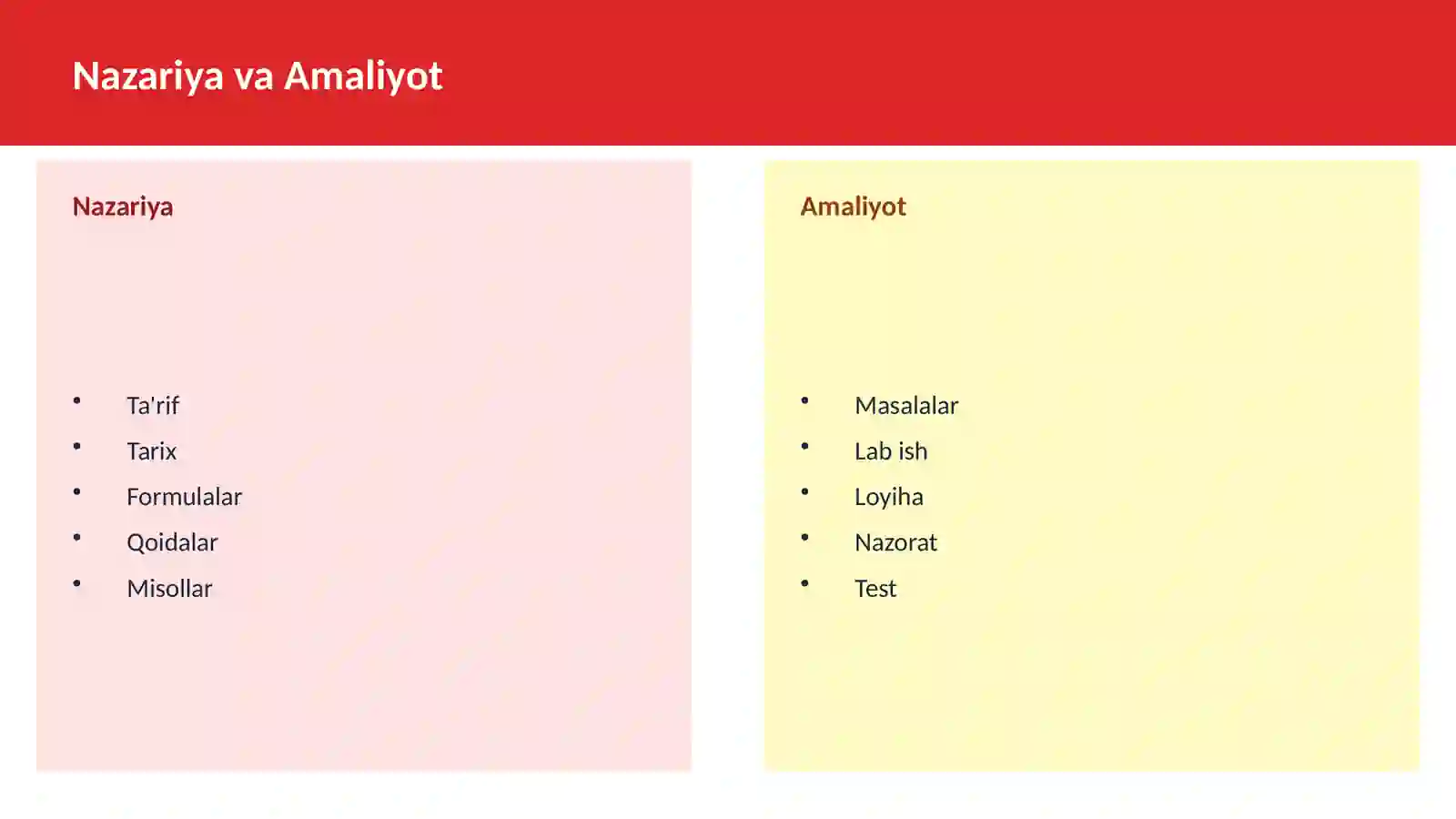 Qadimgi Sharq 4