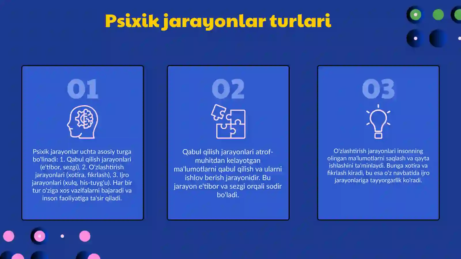 Psixik jarayonlar 4