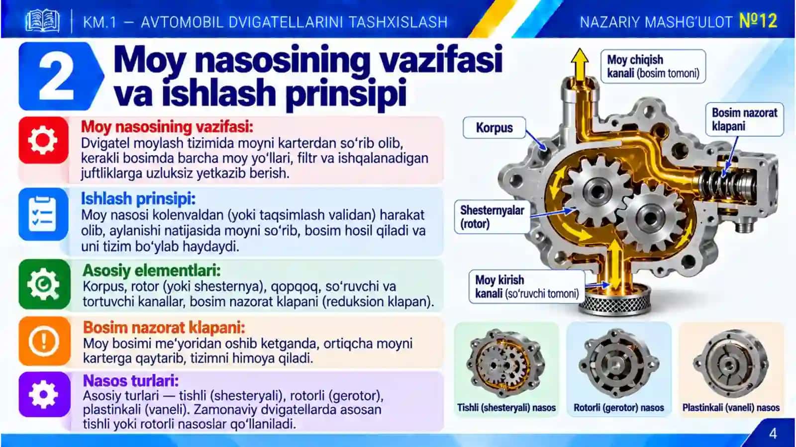 KM1_12-mavzu. Moy nasosi, filtr va moy bosimi bilan bog‘liq nosozliklar 4